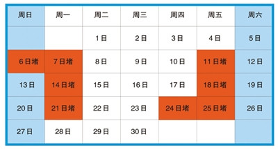 9月8个拥挤日