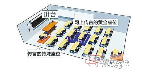 教室位置分金三银四？家长塞红包请老师调座位 