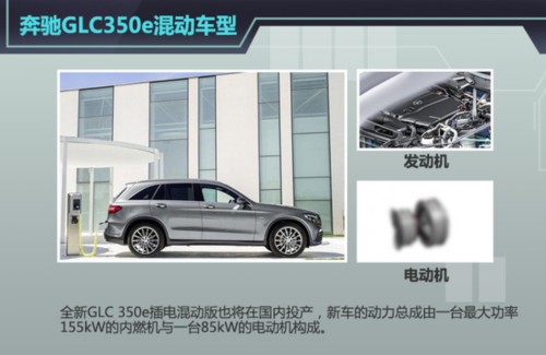 奔驰新中型SUV本月29日下线 配9速变速箱