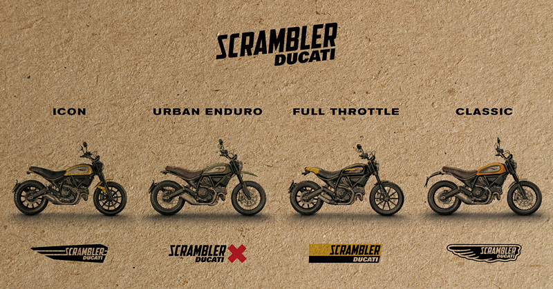 杜卡迪新车---Scrambler
