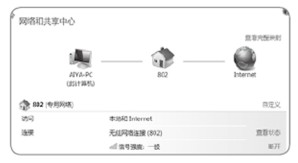 怎样将局域网连接到互联网