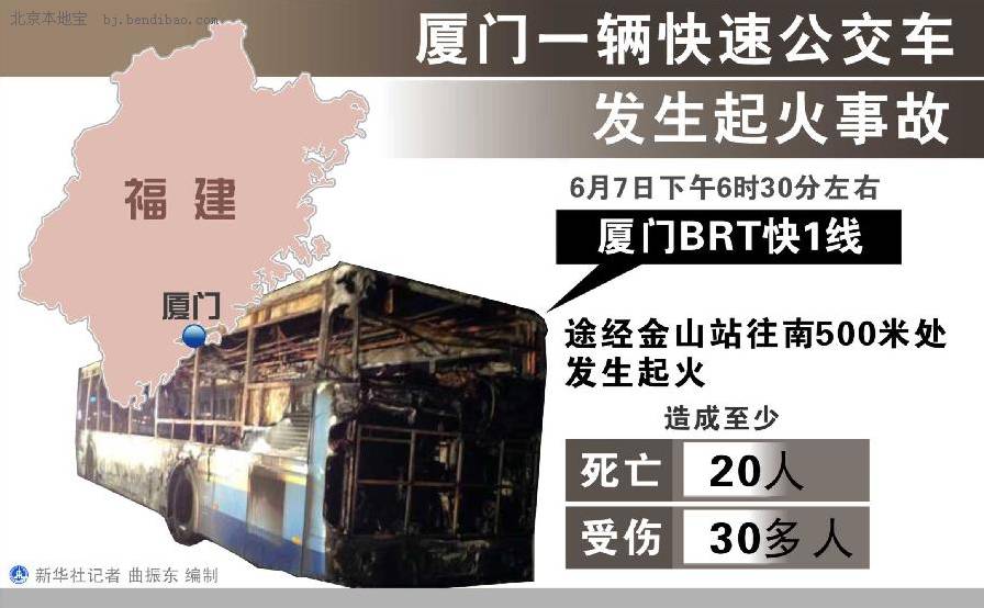 图表：厦门一辆快速公交车发生起火事故 新华社记者 曲振东 编制