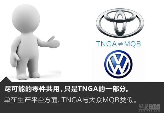 为生产更优质的汽车 丰田TNGA新理念详解