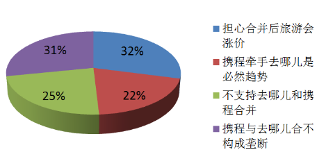 胥函欣