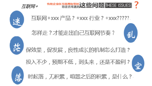 互联网+传统企业“触网”总裁班