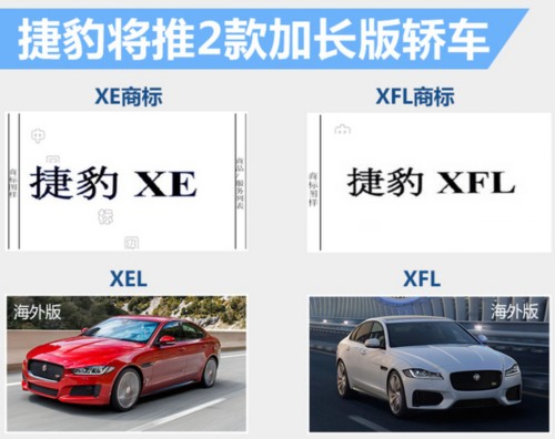 欧系7车企推加长车 10新车专供中国市场