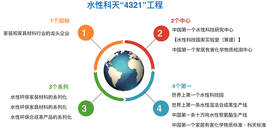 QQ20151219-0@2x.png