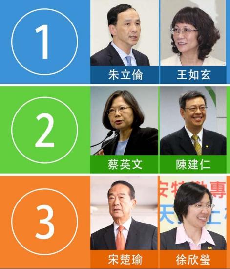 台湾三组“大选”参选人。图片取自台媒