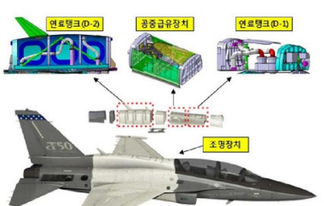 为何韩国T50教练机比L15成功？