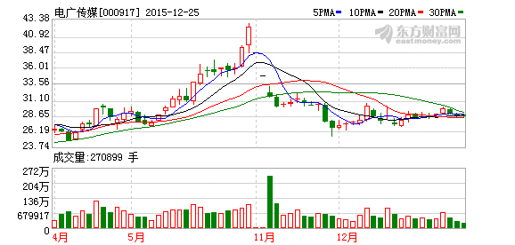 K图 000917_2