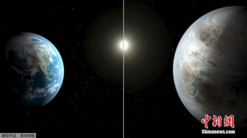 美国宇航局宣布发现类地行星开普勒452b。