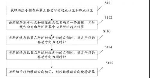 微信图片_20190104153405