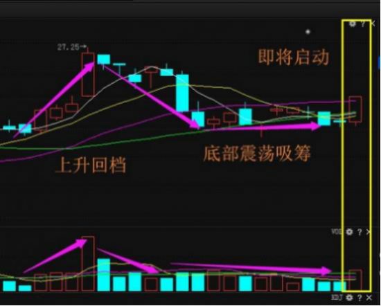 利好消息：东方雨虹长城证券山东路桥金晶科技中视传媒中国电影攀钢钒钛东信和平中兴通讯嘉泽新能金自天正广电电气广电网络铜峰电