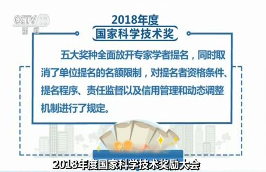 2018年度国家科学技术奖励大会积极推进国家科技奖励创新举措