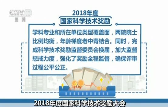 2018年度国家科学技术奖励大会积极推进国家科技奖励创新举措