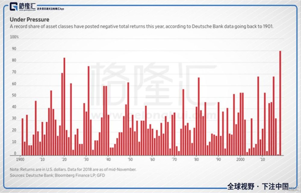 教育股2018年黑天鹅频出，2019年的确定性在哪里？